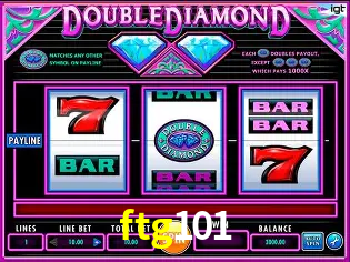 Descubra a Essência do ftg101: Nossa História e Compromissos